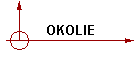 OKOLIE